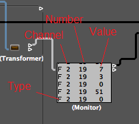 Step 10.3 - The Monitor Object is very helpful to debug your setup - insert it anywhere you want to see messages Step 10.3 - The Monitor Object is very helpful to debug your setup - insert it anywhere you want to see messages